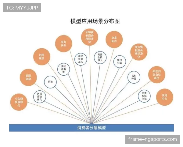 直接任意球判罚规则详解及关键判定条件解析