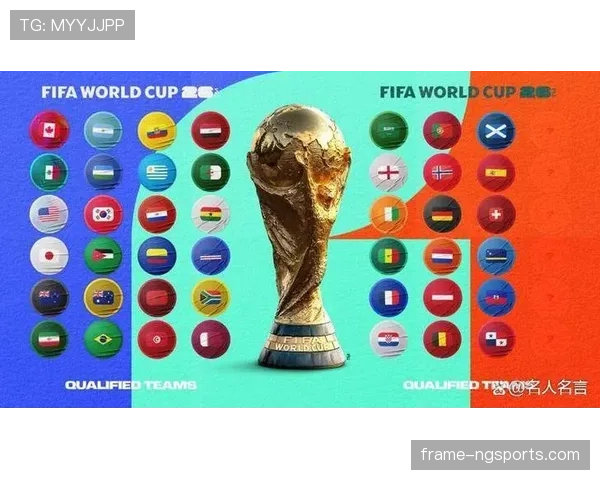2026世界杯最新晋级资格规则解析